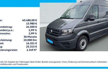 VW Crafter