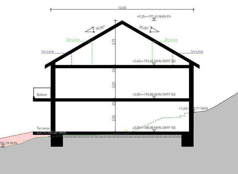 Positiver Bauvorbescheid für Doppelhaus