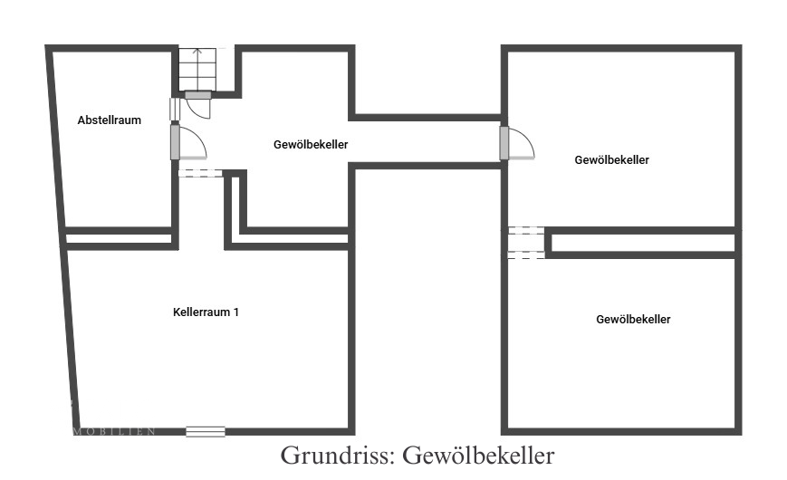 Mehrfamilienhaus, Wohnhaus Köln Ehrenfeld - 3 Zimmer, 1 m&sup2;, 2.475.000&euro; | Angebot:24748807