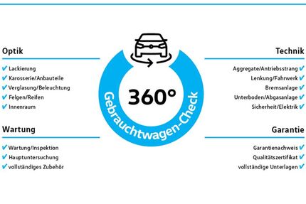 VW Tiguan 7.958 km 51.950 &euro; Hilden 40721