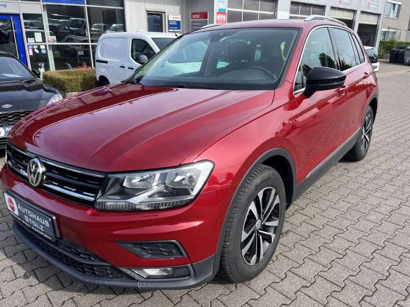 Tiguan