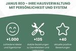 Etagenwohnung Wuppertal Lichtenplatz - 3 Zimmer, 79 m&sup2;, 570&euro; | Angebot:24848327