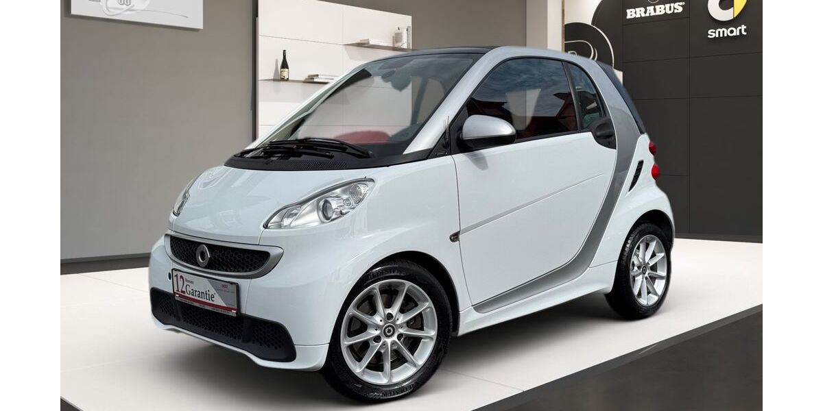 Smart ForTwo 85.000 km 7.288 &euro; Köln 51067
