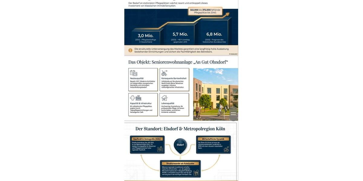 Etagenwohnung Erkrath - 1 Zimmer, 189.000&euro; | Angebot:27616772