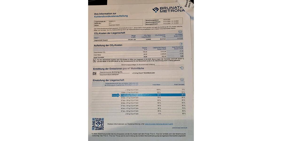 Eigentumswohnung 3 zimmer