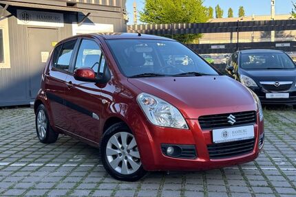 Suzuki Splash