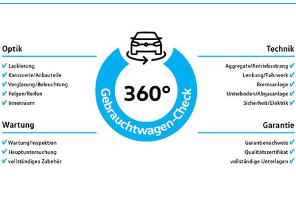 VW Golf 10.657 km 34.950 &euro; Hilden 40721