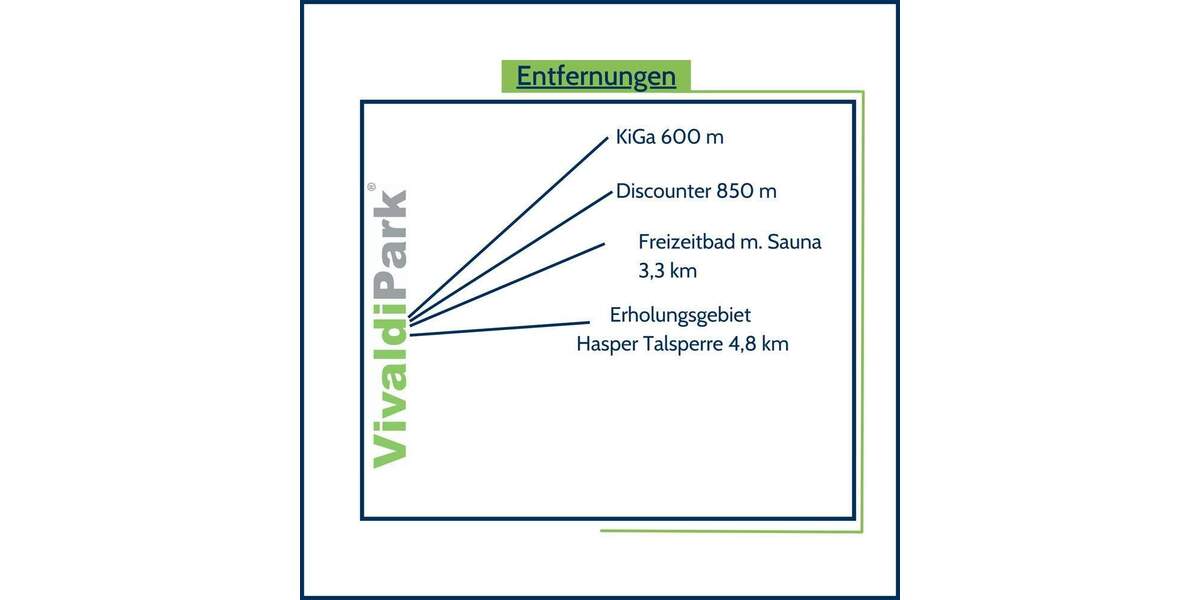 Etagenwohnung Ennepetal Voerde - 3 Zimmer, 91 m&sup2;, 340.000&euro; | Angebot:24708662