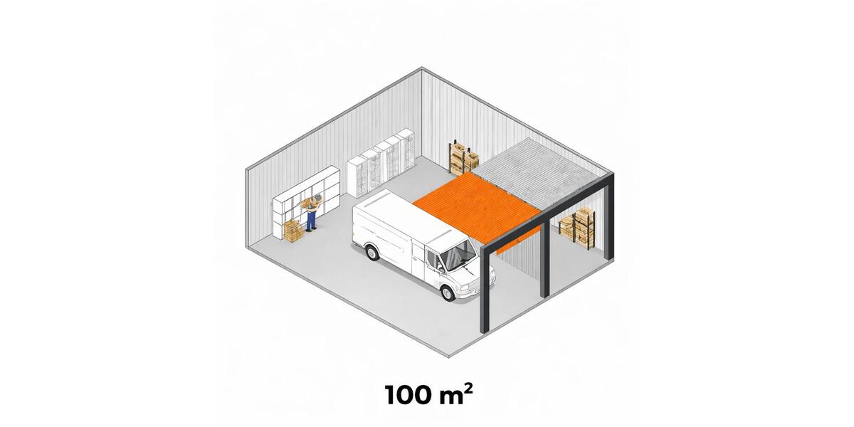 Gewerbeobjekt Haan - 1.150&euro; | Angebot:25876225