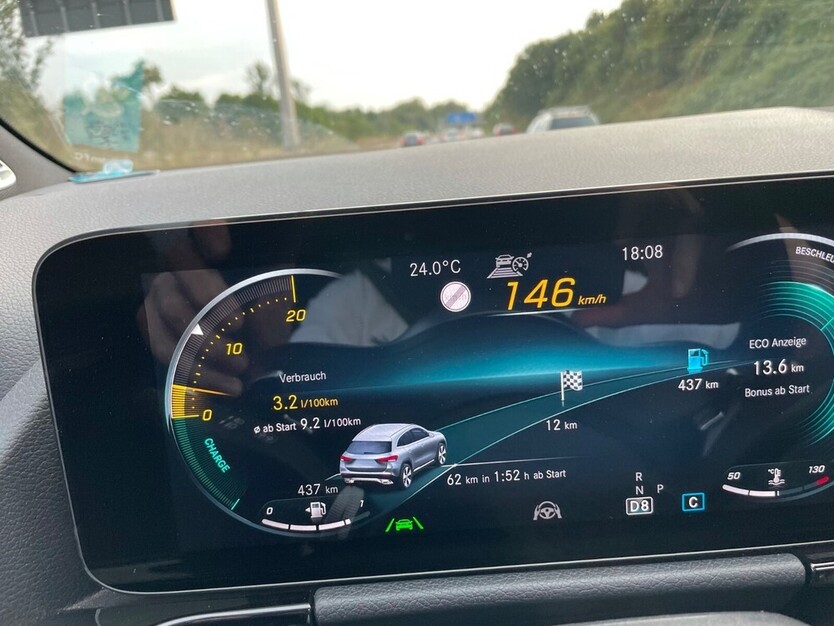 GLA-Klasse
