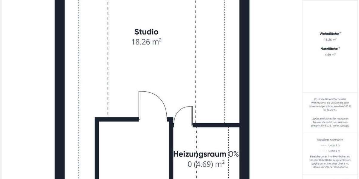Doppelhaushälfte Solingen Burg - 6 Zimmer, 125 m&sup2;, 475.000&euro; | Angebot:25800879