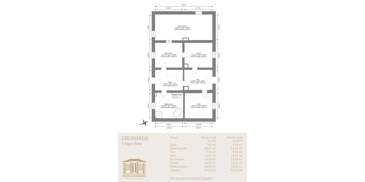 Einfamilienhaus Remscheid Lüttringhausen - 1 Zimmer, 249 m&sup2;, 399.500&euro; | Angebot:25728100