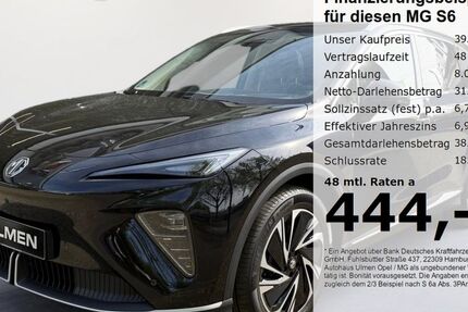 MG Andere 4.500 km 39.999 &euro; Düsseldorf 40231