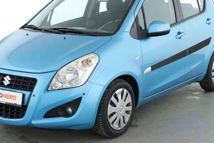 Suzuki Splash