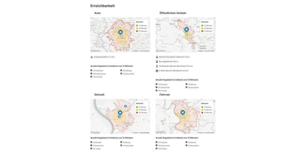 Etagenwohnung Monheim am Rhein Baumberg - 3 Zimmer, 82 m&sup2;, 295.000&euro; | Angebot:24748890