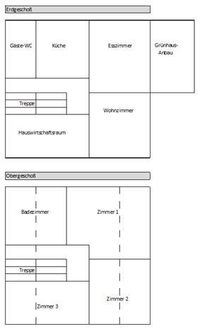 Wunderschönes, großes Grundstück mit freistehendem Einfamilienhaus und Garage (Revitalisierungsbedarf) in Köln-Fühlingen Traumlage mit hohem Erholungswert! zimmer
