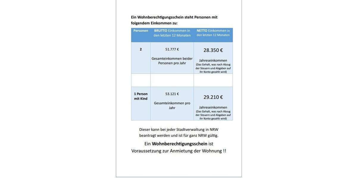 Erdgeschoßwohnung Remscheid Lüttringhausen - 2 Zimmer, 62 m&sup2;, 350&euro; | Angebot:24564613