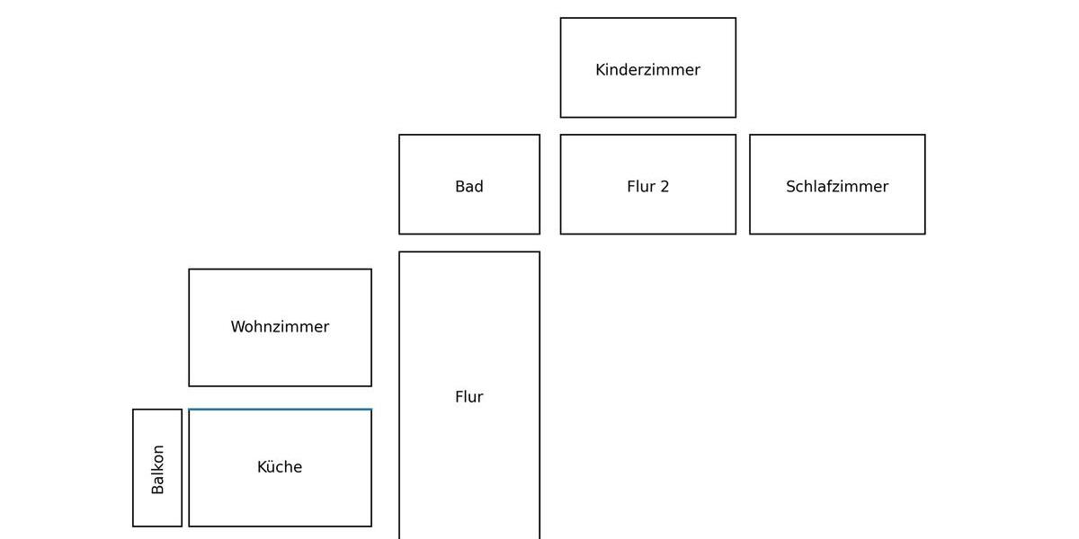 Etagenwohnung Düsseldorf Flingern Süd - 3 Zimmer, 54 m&sup2;, 250.000&euro; | Angebot:25027374
