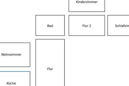Wohnung Düsseldorf Flingern Süd - 3 Zimmer, 54 m&sup2;, 250.000&euro; | Angebot:25027374