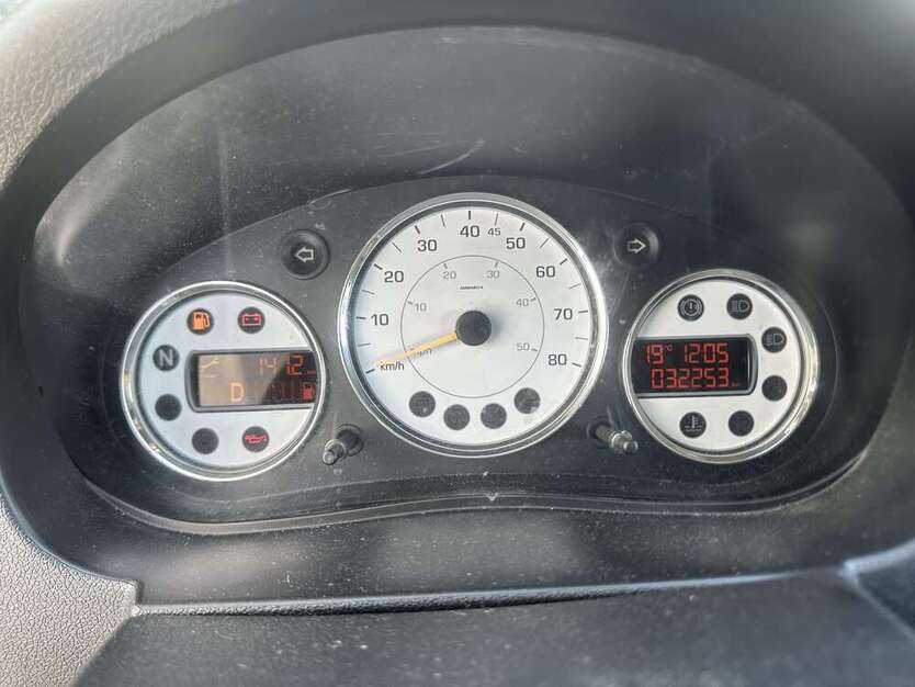 GTO