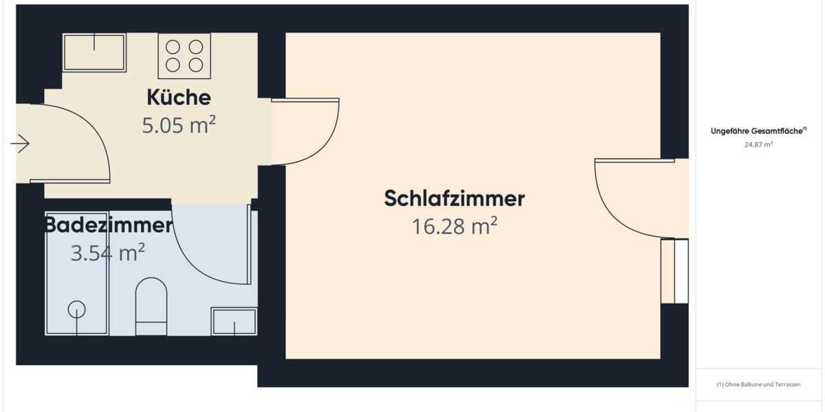 Etagenwohnung Köln Deutz - 1 Zimmer, 25 m&sup2;, 756&euro; | Angebot:23887584