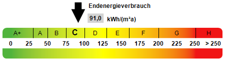 Etagenwohnung Leverkusen Manfort - 3 Zimmer, 64 m&sup2;, 124.900&euro; | Angebot:25686707