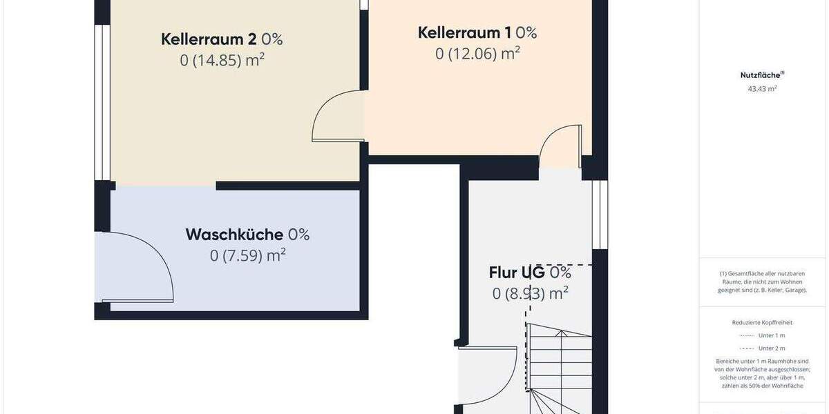 Einfamilienhaus Bergisch Gladbach / Refrath Alt-Refrath - 4 Zimmer, 110 m&sup2;, 469.000&euro; | Angebot:24793267