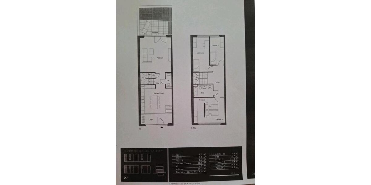 Maisonettenwohnung Köln Ehrenfeld - 4 Zimmer, 140 m&sup2;, 955.000&euro; | Angebot:26619850