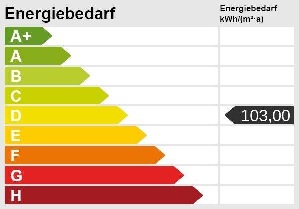 Energetisch sanierte DHH mit Garage in naturnaher Stadtrandlage von Berg. Gladbach-Heiligenstock 4 zimmer