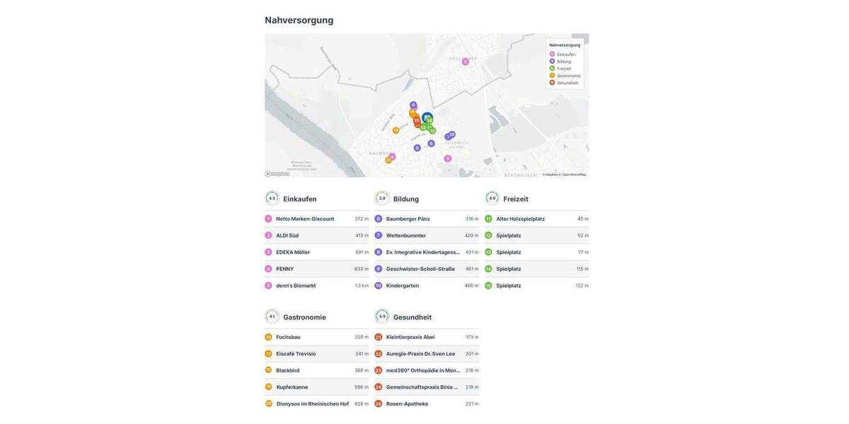 Etagenwohnung Monheim am Rhein Baumberg - 3 Zimmer, 82 m&sup2;, 295.000&euro; | Angebot:24748890