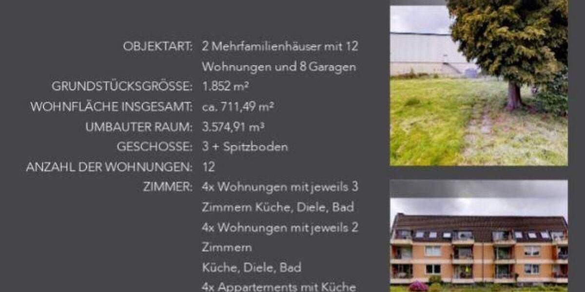 Mehrfamilienhaus, Wohnhaus Wuppertal Elberfeld - 1 Zimmer, 711 m&sup2;, 1.950.000&euro; | Angebot:24791739