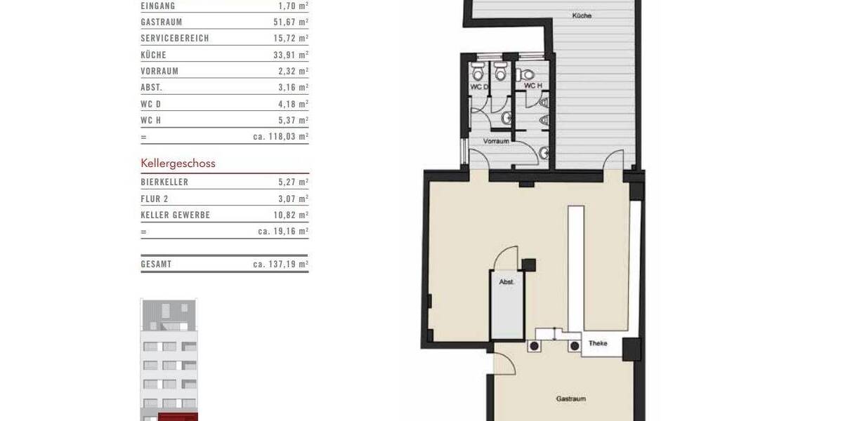 Gewerbeobjekt Köln Bickendorf - 499.000&euro; | Angebot:21459919